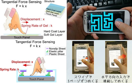 index.php?plugin=ref&page=research&src=ElasticTouchPanelmini.jpg